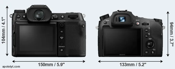 Comparison GFX 100S or RX10 IV rear
