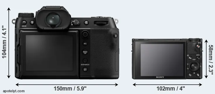Comparison GFX 100S or RX100 VII rear