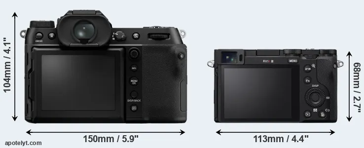 Comparison GFX 100S or RX1R III rear