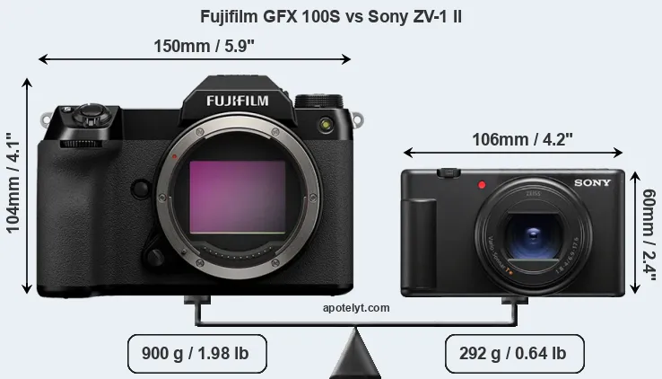 Size Fujifilm GFX 100S vs Sony ZV-1 II