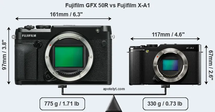Size Fujifilm GFX 50R vs Fujifilm X-A1
