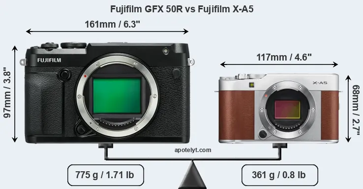 Size Fujifilm GFX 50R vs Fujifilm X-A5