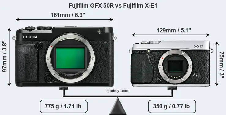 Size Fujifilm GFX 50R vs Fujifilm X-E1