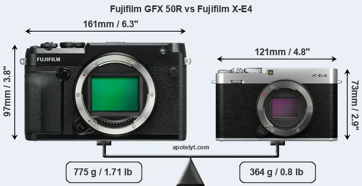 Size Fujifilm GFX 50R vs Fujifilm X-E4