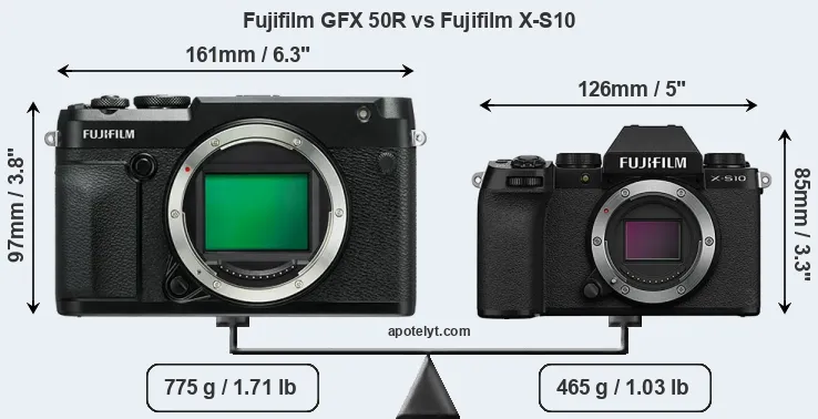 Size Fujifilm GFX 50R vs Fujifilm X-S10