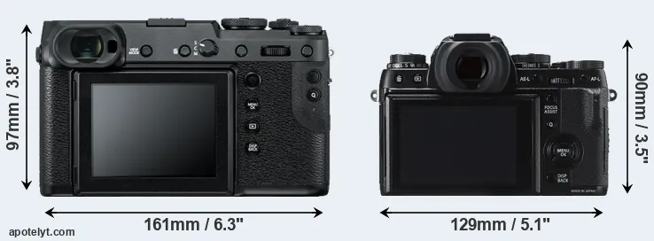 Comparison GFX 50R or X-T1 rear