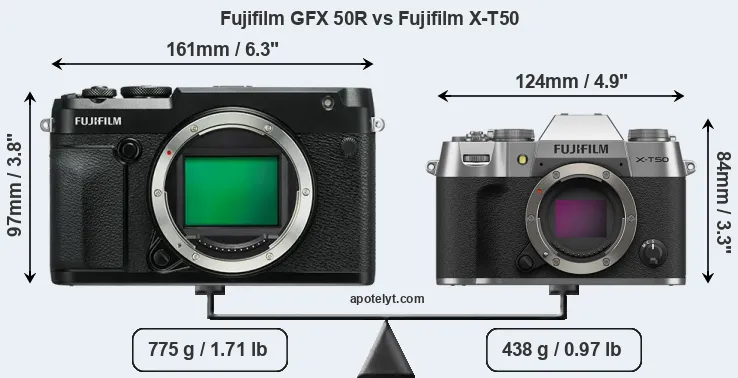 Size Fujifilm GFX 50R vs Fujifilm X-T50