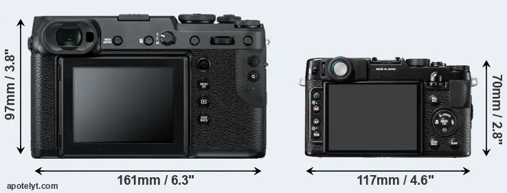 Comparison GFX 50R or X10 rear
