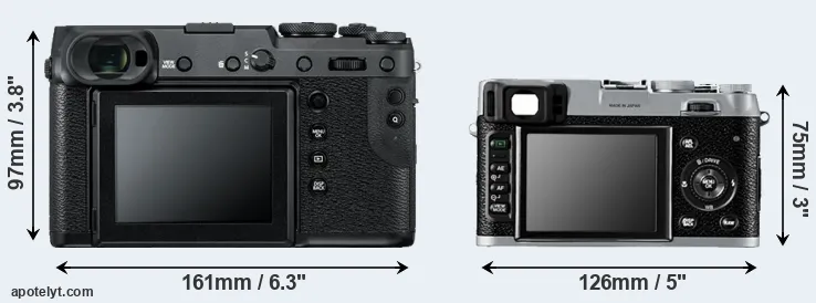 Comparison GFX 50R or X100 rear