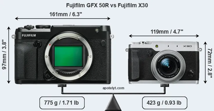 Size Fujifilm GFX 50R vs Fujifilm X30