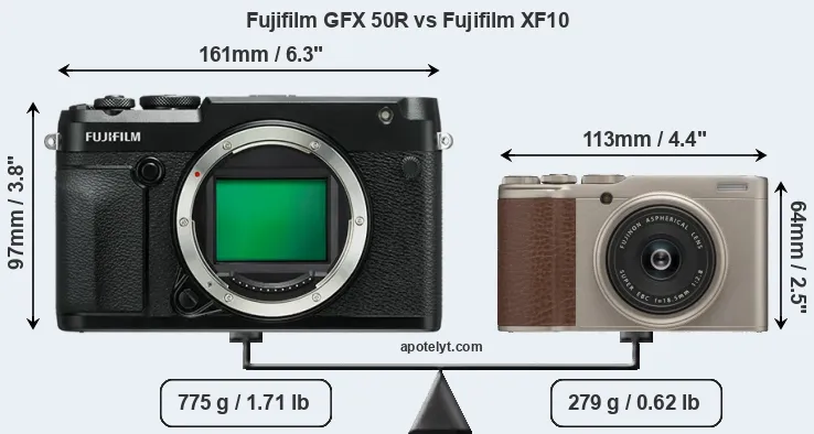 Size Fujifilm GFX 50R vs Fujifilm XF10