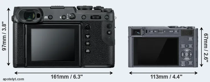 Comparison GFX 50R or C-LUX rear