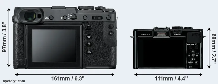 Comparison GFX 50R or D-LUX 6 rear