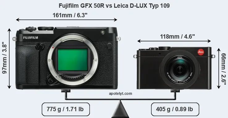 Size Fujifilm GFX 50R vs Leica D-LUX Typ 109