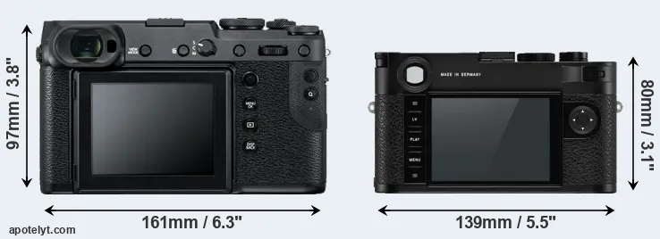 Comparison GFX 50R or M10-P rear