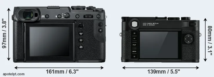 Comparison GFX 50R or M10 rear