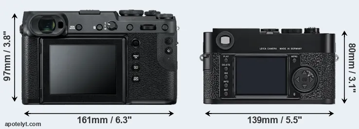 Comparison GFX 50R or M9 rear