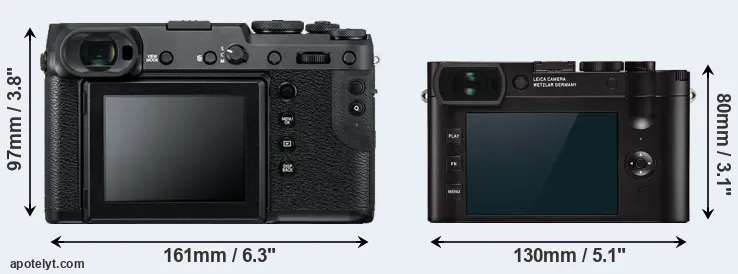 Comparison GFX 50R or Q2 rear
