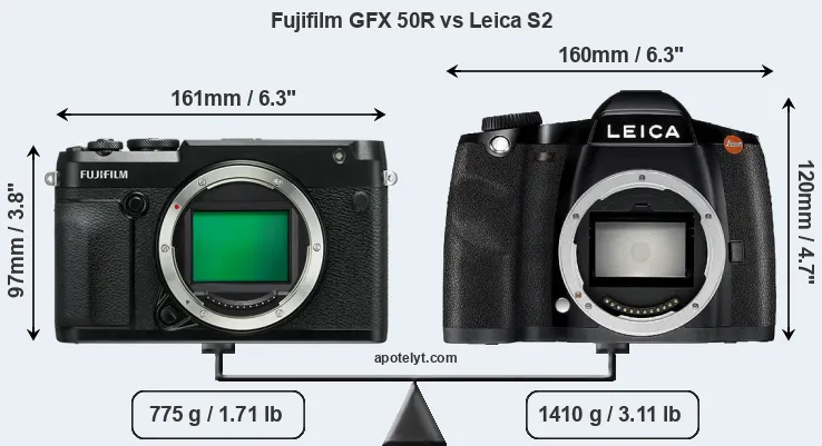 Size Fujifilm GFX 50R vs Leica S2