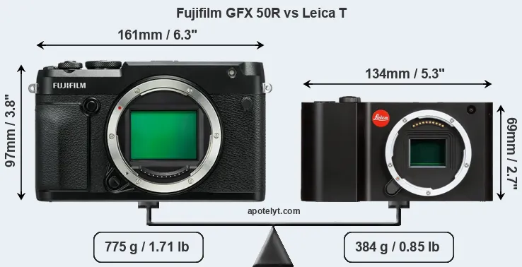 Size Fujifilm GFX 50R vs Leica T