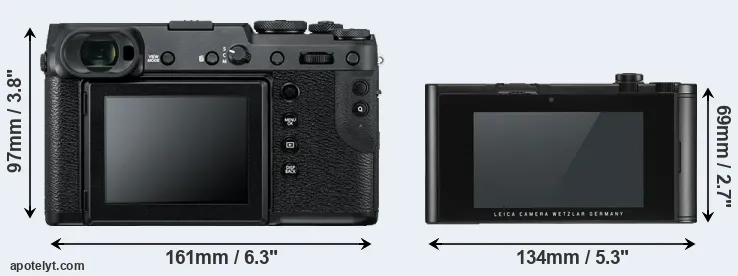 Comparison GFX 50R or TL2 rear