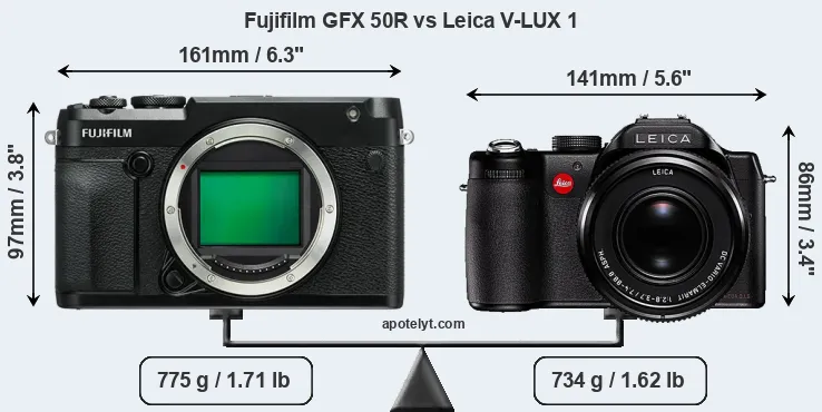 Size Fujifilm GFX 50R vs Leica V-LUX 1