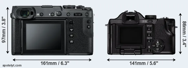 Comparison GFX 50R or V-LUX 1 rear