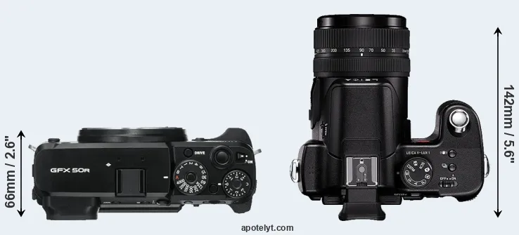 Compare GFX 50R versus V-LUX 1 top