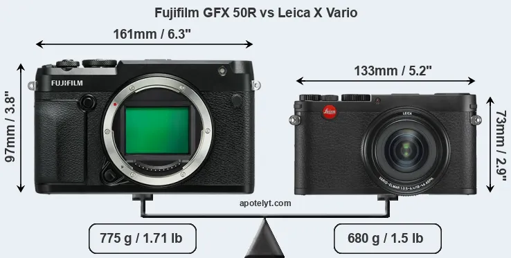 Size Fujifilm GFX 50R vs Leica X Vario