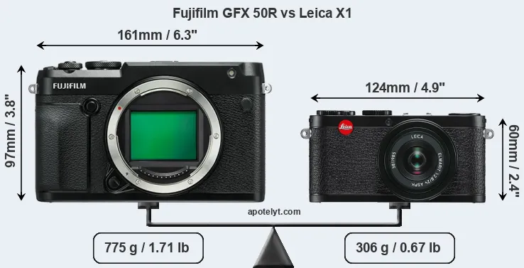 Size Fujifilm GFX 50R vs Leica X1