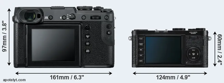 Comparison GFX 50R or X1 rear