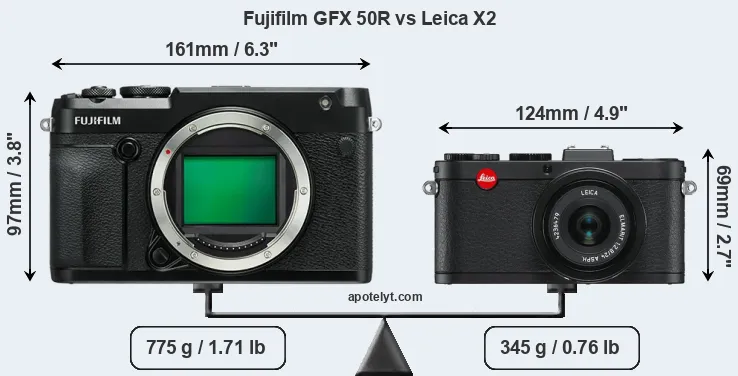 Size Fujifilm GFX 50R vs Leica X2