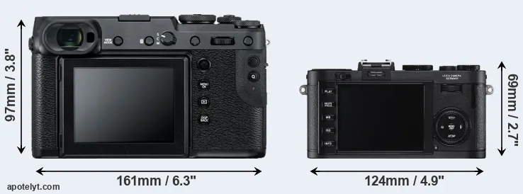 Comparison GFX 50R or X2 rear