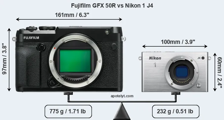 Size Fujifilm GFX 50R vs Nikon 1 J4