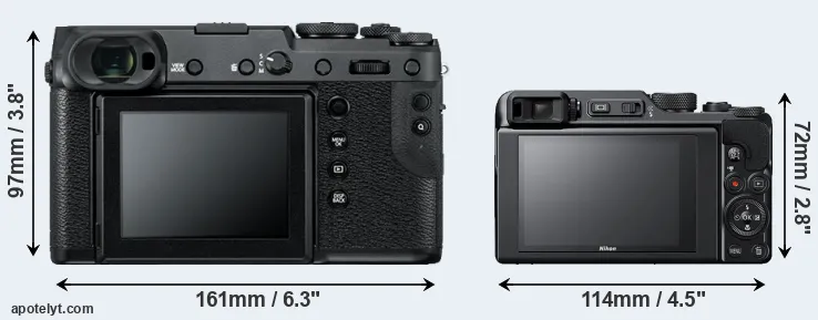 Comparison GFX 50R or A1000 rear