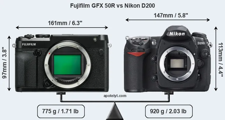 Size Fujifilm GFX 50R vs Nikon D200