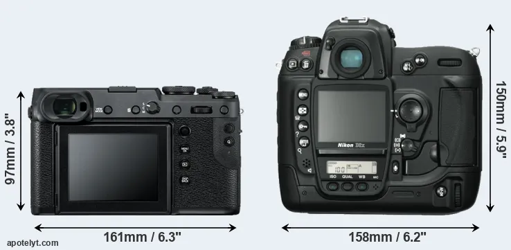 Comparison GFX 50R or D2X rear