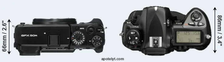 Compare GFX 50R versus D2X top