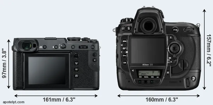 Comparison GFX 50R or D3 rear
