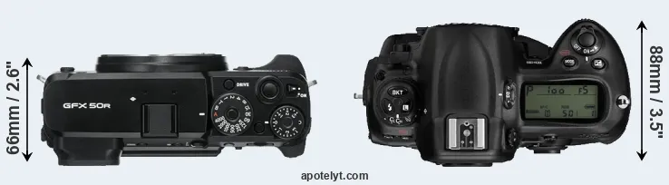 Compare GFX 50R versus D3 top