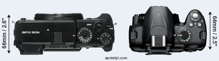 Compare GFX 50R versus D3000 top