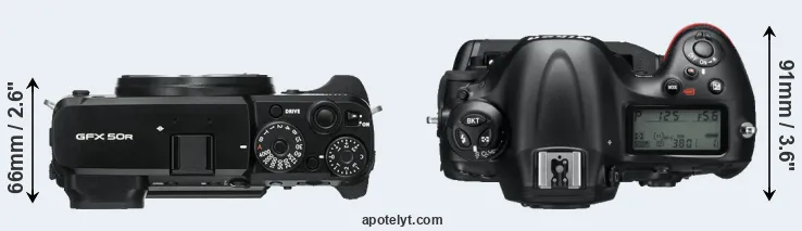 Compare GFX 50R versus D4 top