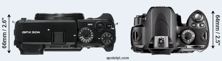 Compare GFX 50R versus D40X top