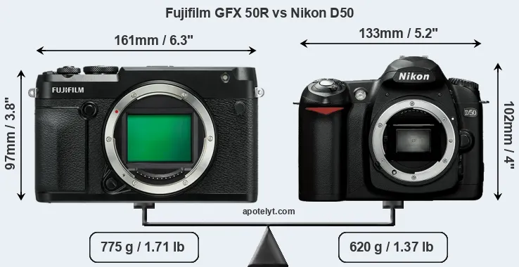 Size Fujifilm GFX 50R vs Nikon D50
