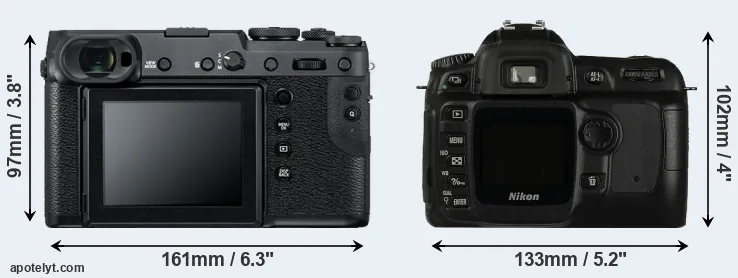 Comparison GFX 50R or D50 rear