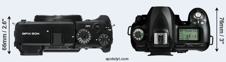 Compare GFX 50R versus D50 top
