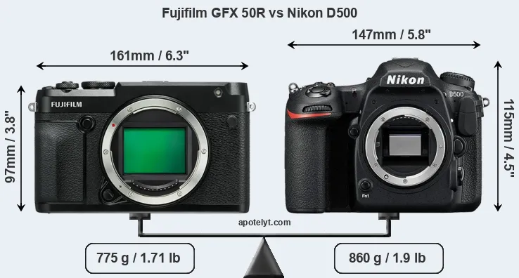 Size Fujifilm GFX 50R vs Nikon D500