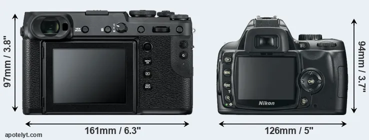 Comparison GFX 50R or D60 rear