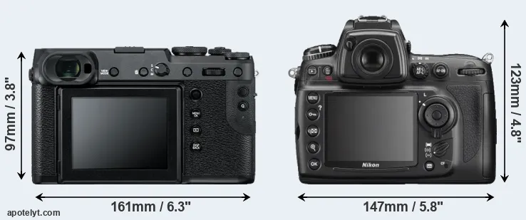 Comparison GFX 50R or D700 rear