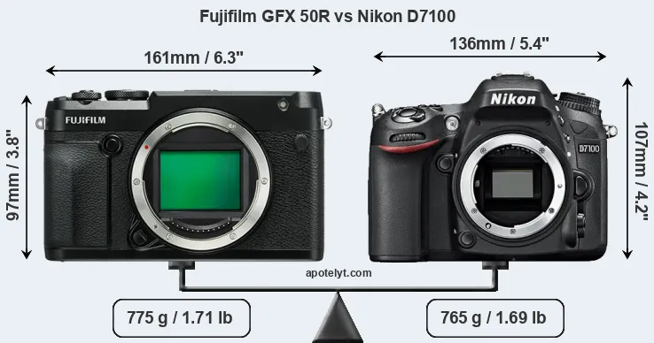 Size Fujifilm GFX 50R vs Nikon D7100